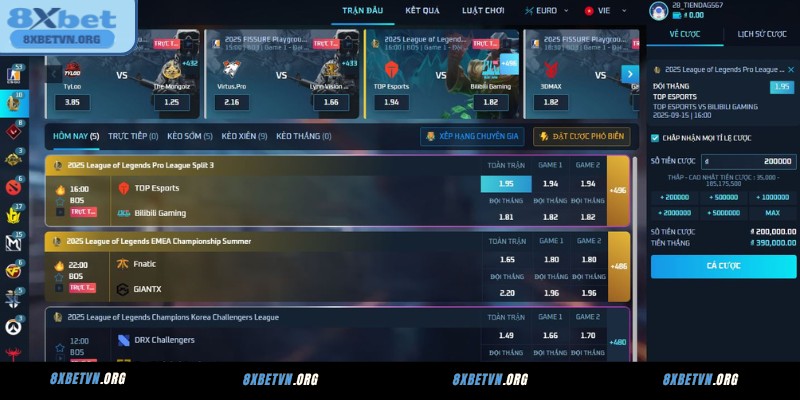 Các loại kèo và hình thức cược tại E-Sports 8XBET